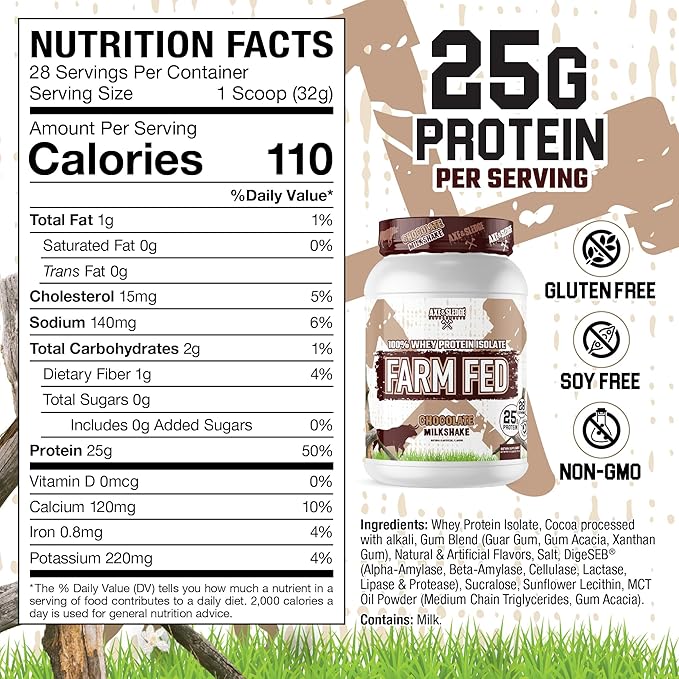 Axe & Sledge Farm Fed 100% Whey Protein Isolate | 25g Protein | Low Carb, Low Sugar, Gluten Free |