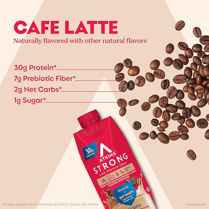 Atkins Strong High Protein Shake, Café Latte, 30g Protein, 7g Prebiotic Fiber, Muscle & Gut Health