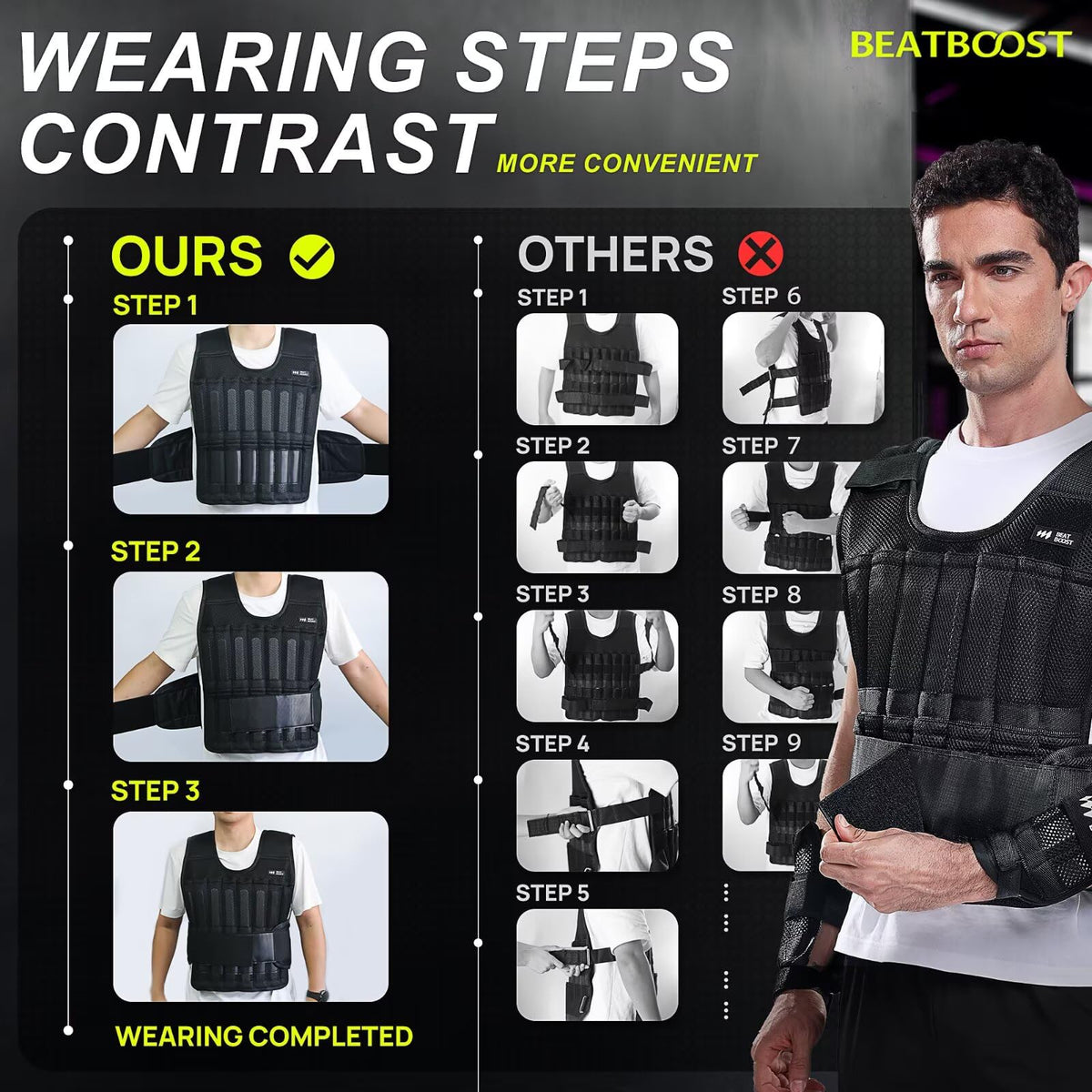 BeatBoost Weighted Vest 40LB Adjustable Body Vest Set for Men & Women
