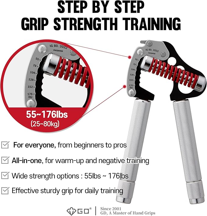 GD IRON GRIP Grip Strength Trainer Adjustable Hand Gripper Strengthener Hand Grip Exerciser Wrist