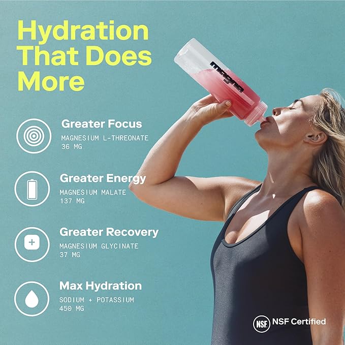 MAGNA Electrolyte Powder Drink Mix for Hydration, Energy & Focus Support with Magnesium L
