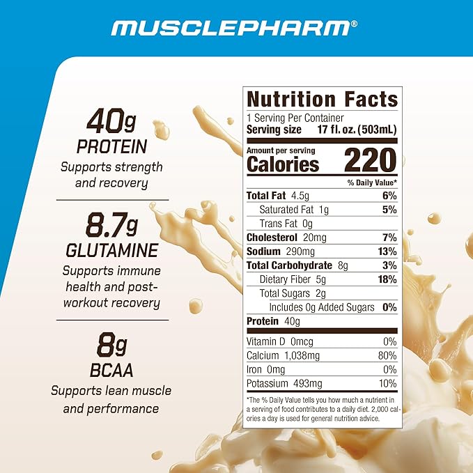 MusclePharm Combat Ready High Protein Shakes Ready to Drink, 40g Protein, 8g BCAAs, 8.7g Glutamine