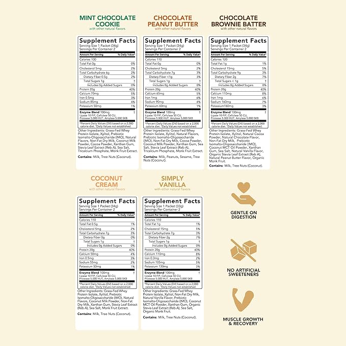 Clean Simple Eats Whey Protein Powder, Variety Pack, Naturally Sweetened Flavors, 100% Grass Fed