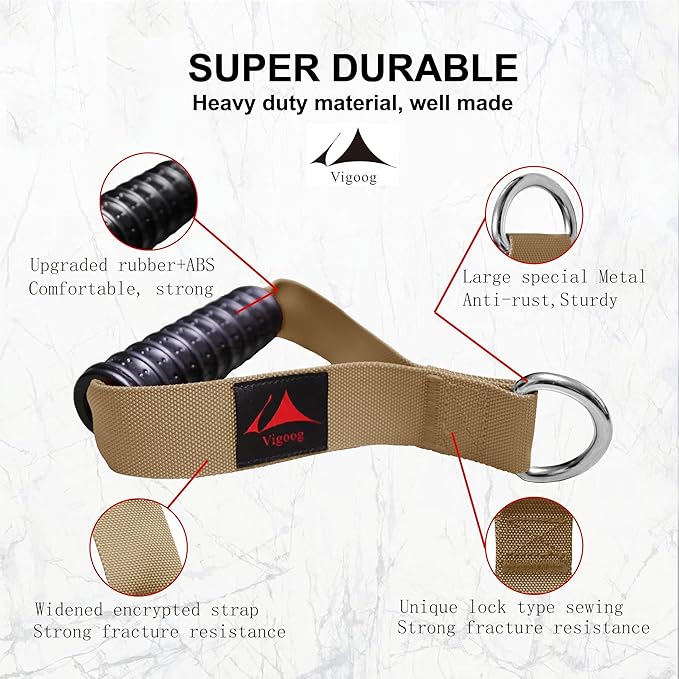 Heavy Duty Gym Workout Handles Attachment for Cable Machine,Resistance Band,Pulley System Home