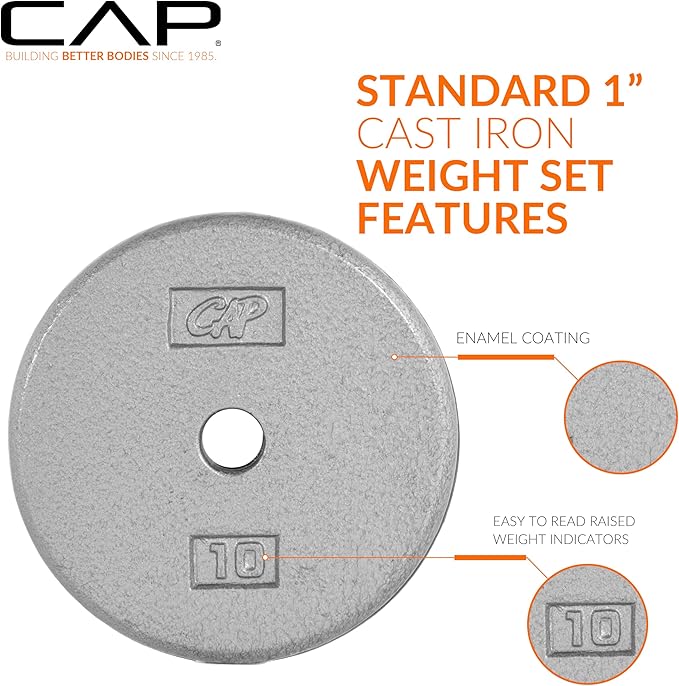 CAP Barbell Standard 1-Inch Cast Iron Weight Plates - Singles & Sets | 1.25-50 lbs | Multiple