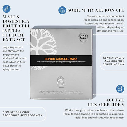 Clinical Resolution Peptide Aqua Gel Mask Instant Hydration, Soothing, Cooling Post-Treatment &