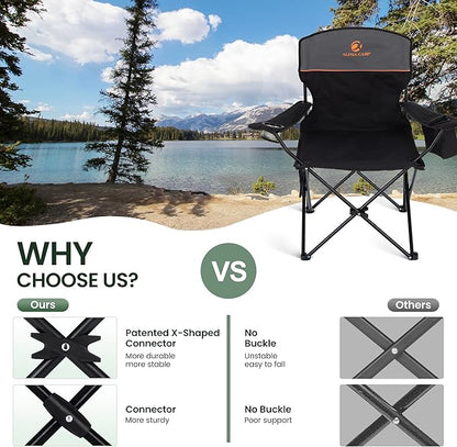 HIGH POINT SPORTS 2 Pack Portable Camping Chair for Adults, Folding Outdoor Camp Chair Lightweight