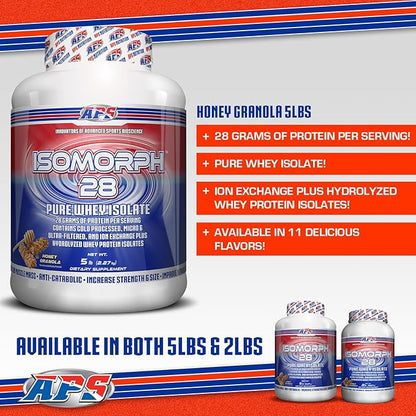 APS Nutrition Isomorph 28 Protein Powder | Pure Whey Isolate | Cold Pressed, Ultra- Filtered, & Ion
