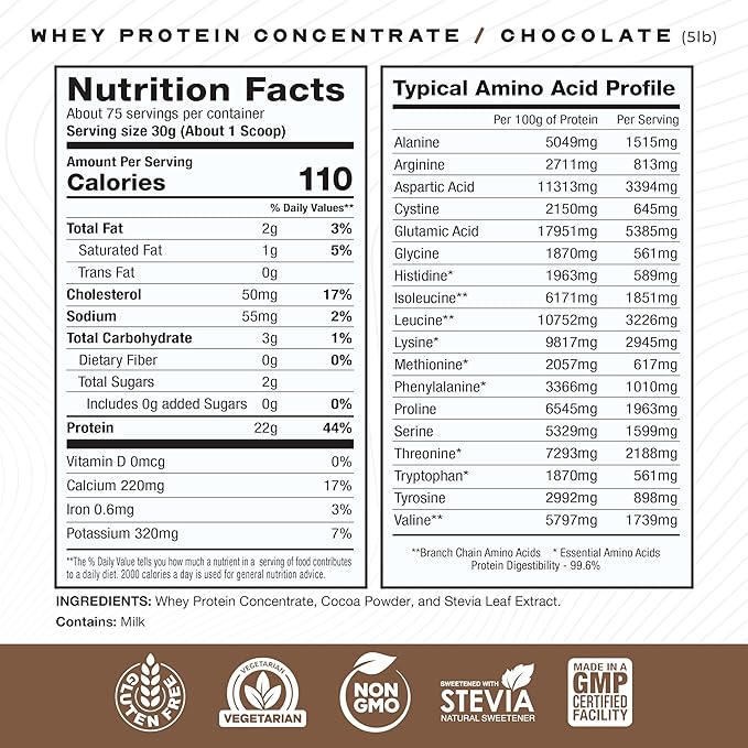 Muscle Feast Grass-Fed Whey Protein Concentrate Powder, All Natural, Hormone Free Pasture Raised