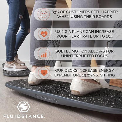 FluidStance Adult Balance Board for Standing Desk - Anti Fatigue USA Made 360 Degree Rocker Wobble