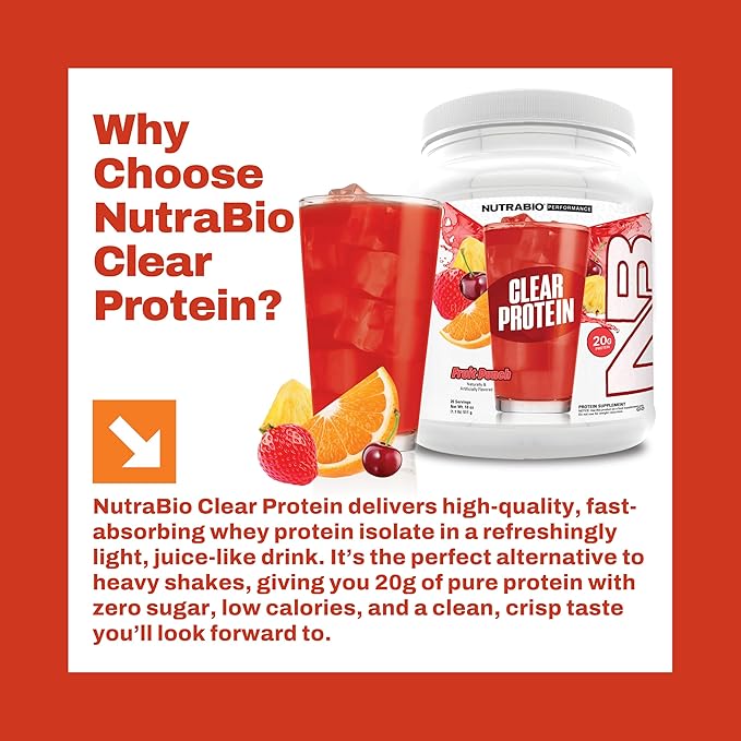 NutraBio Clear Protein Powder, Fruit Punch - 20 Servings, 20g Clear Whey Protein Isolate, 0 Sugar