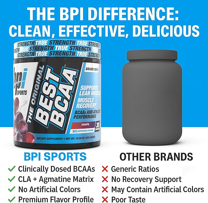 BPI Sports Best BCAA Powder - Muscle Recovery Support - Branched Chain Amino Acids | Building