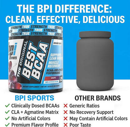 BPI Sports Best BCAA Powder - Muscle Recovery Support - Branched Chain Amino Acids | Building