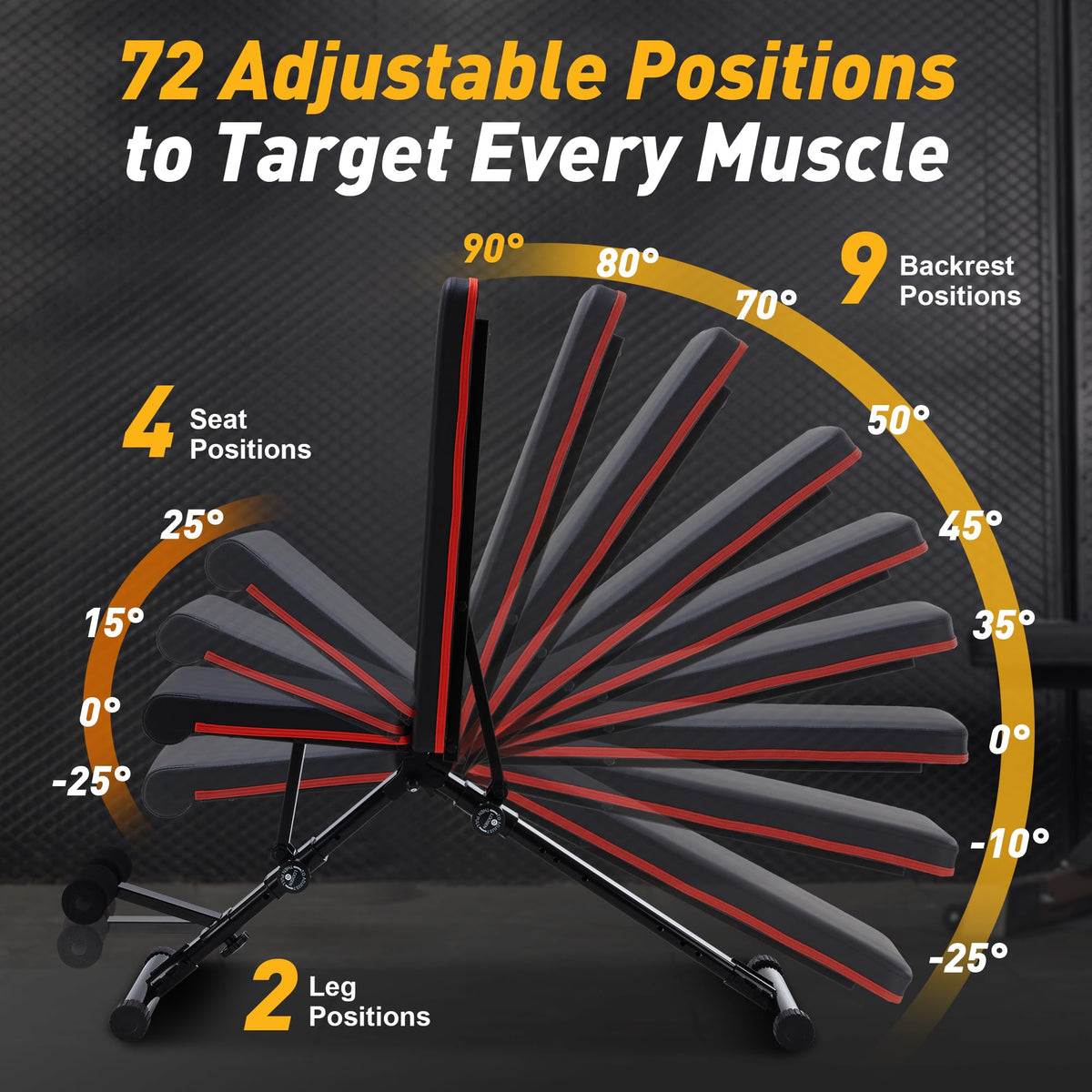 Aidoly Adjustable Weight Bench 795 lbs, Foldable Incline Bench Press