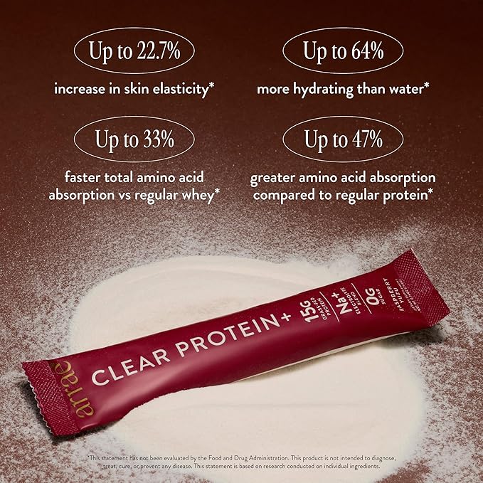 Arrae Clear Protein ??Natural Protein Supplement, Smooth Texture, Easy to Mix, 14 Servings, Clean