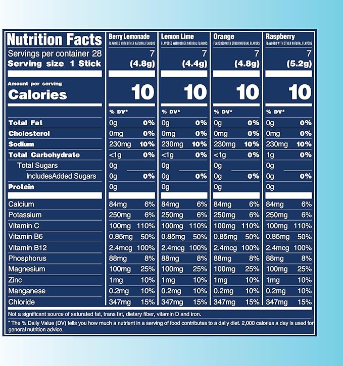 TREVI™ Sugar Free Electrolytes - Drink Mix Hydration Powder Packets - 28 Count - Original Variety