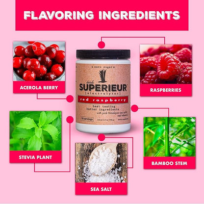 Superieur Electrolytes ??Plant Based Electrolyte Supplement w/Sea Minerals for Hydration & Recovery