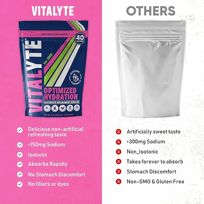 Vitalyte Electrolyte Powder Drink Mix, Isotonic Electrolyte Hydration Mix, Gluten Free Post Workout