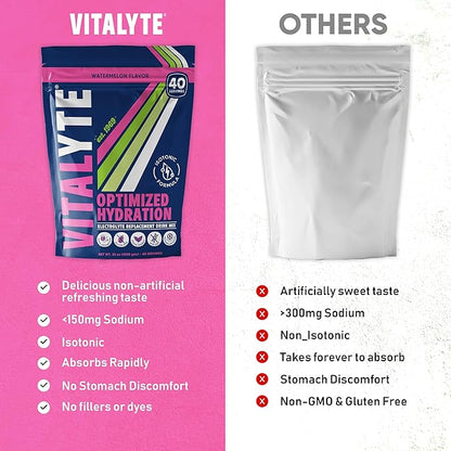 Vitalyte Electrolyte Powder Drink Mix, Isotonic Electrolyte Hydration Mix, Gluten Free Post Workout