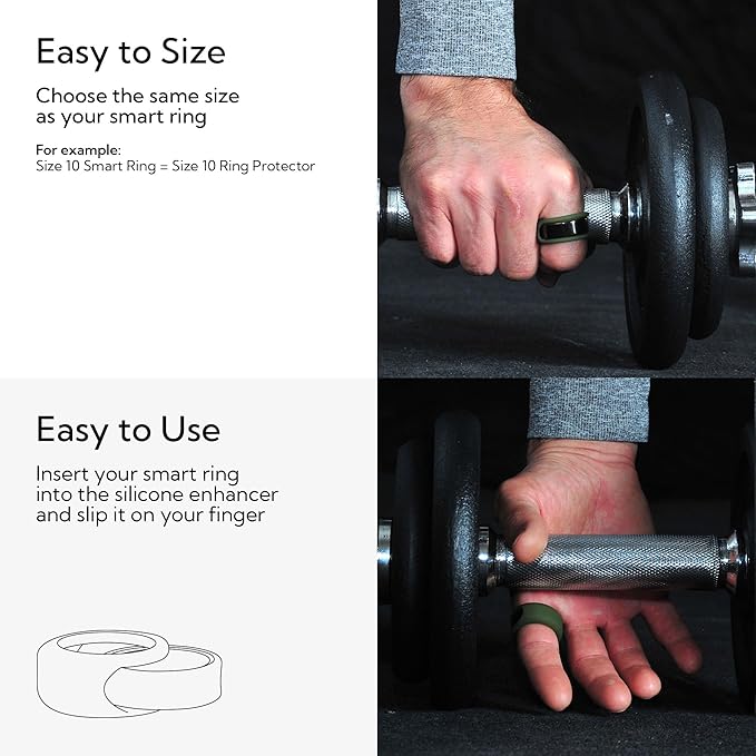 Rinfit Smart Ring Protector - Silicone Ring Enhancer for Active Lifestyle and Gym - StyleFit U.S.
