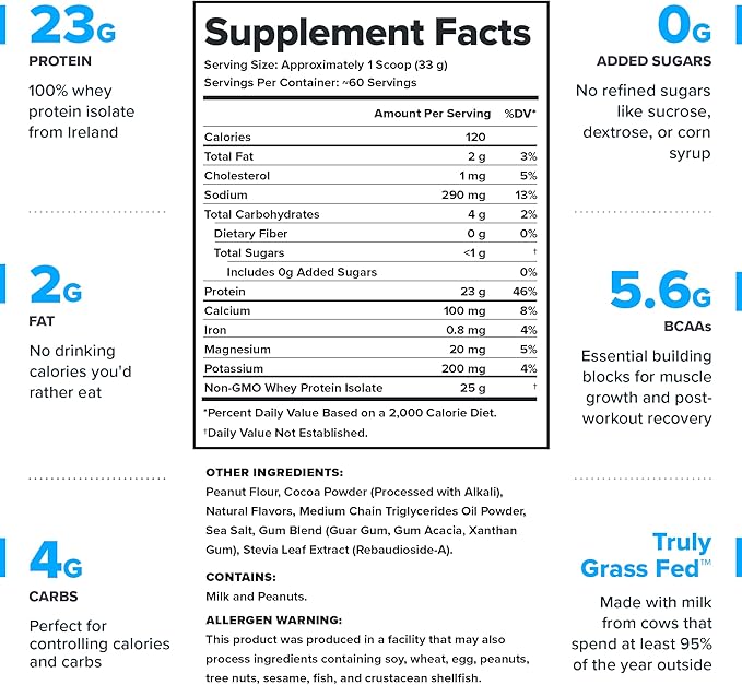 LEGION Whey+ Protein Whey Isolate from Grass Fed Cows - Whey Protein Isolate Powder Low Calorie