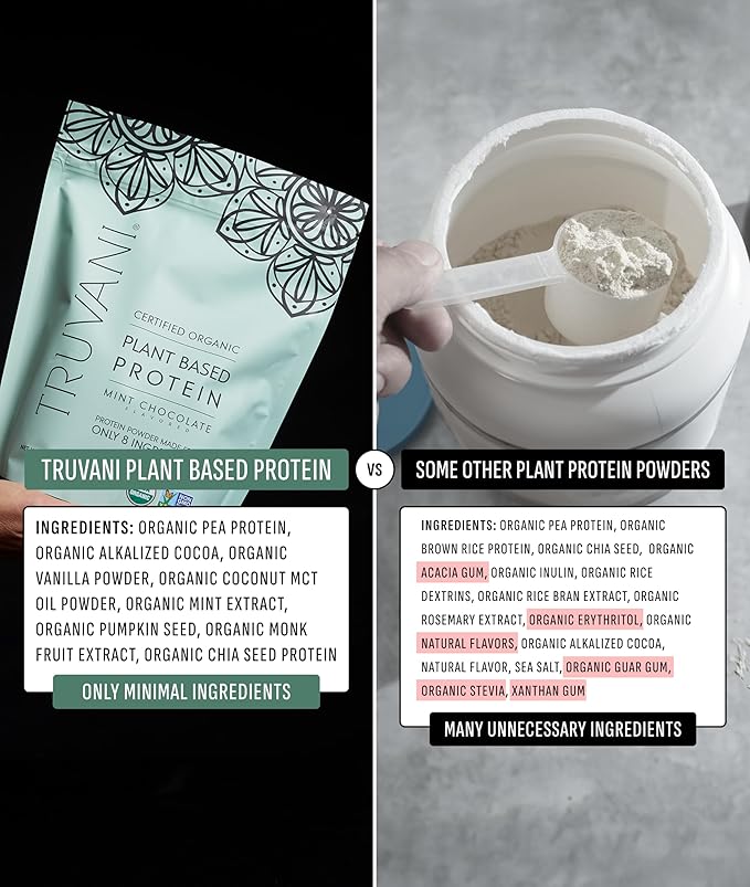 Truvani Vegan Pea Protein Powder | Mint Chocolate | 20g Organic Plant Based Protein | 1 Serving |