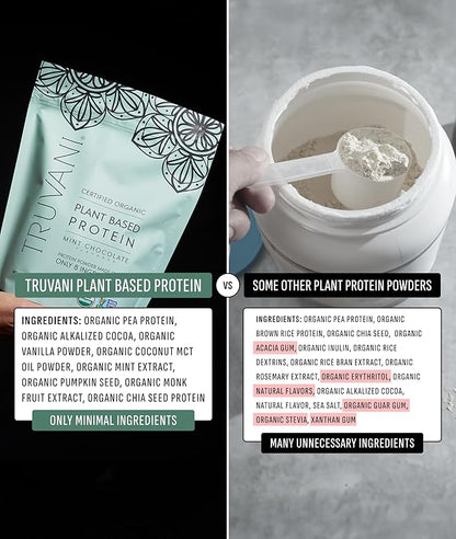 Truvani Vegan Pea Protein Powder | Mint Chocolate | 20g Organic Plant Based Protein | 1 Serving |