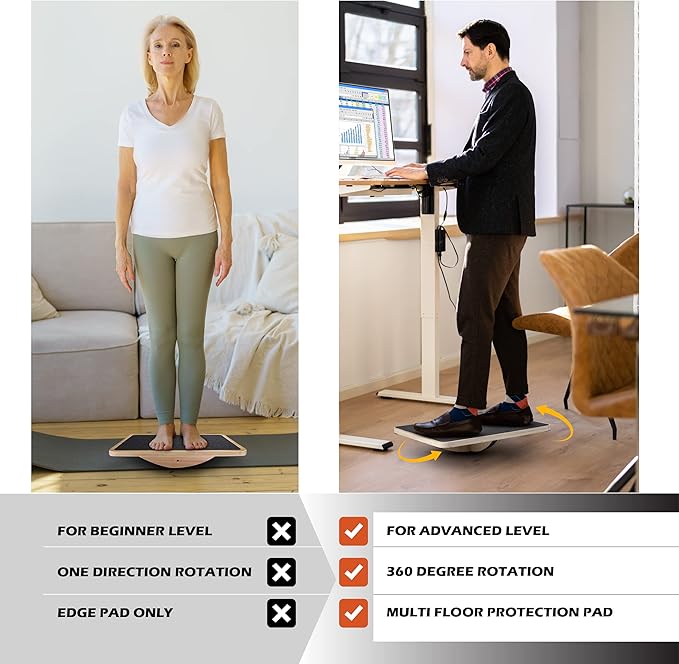Multi-Optional Wooden Balance Board for all kind of balance tranning, Extra-Large Anti-Slip Wobble