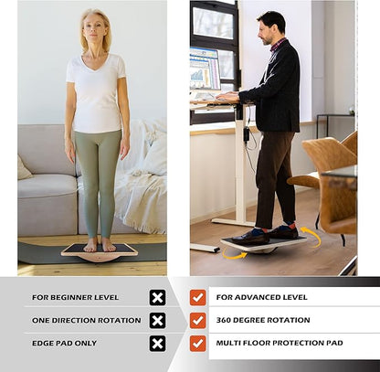 Multi-Optional Wooden Balance Board for all kind of balance tranning, Extra-Large Anti-Slip Wobble