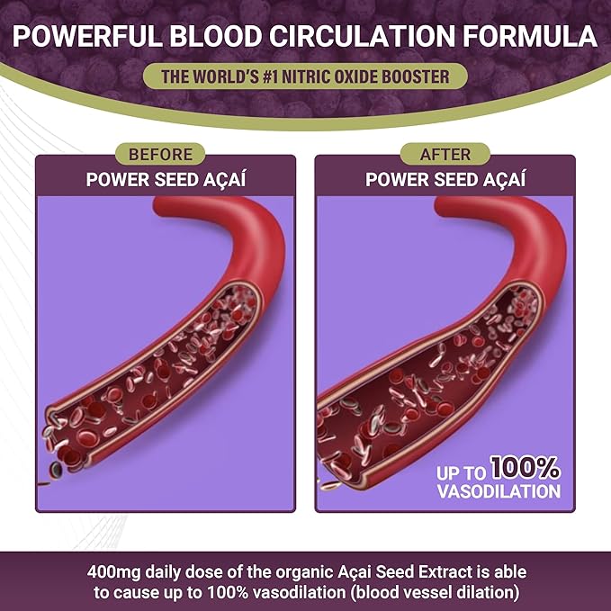 New Patented Nitric Oxide Supplement -Increase Blood Flow & Circulation- Organic Acai Seed Extract
