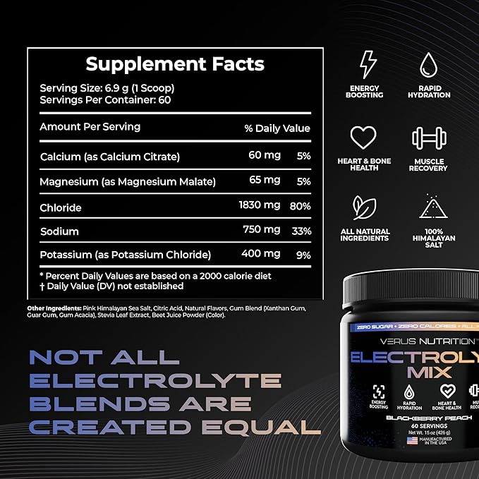 Electrolytes Powder No Sugar- Zero Calorie Hydration Powder | Sugar Free Electrolytes for Fasting