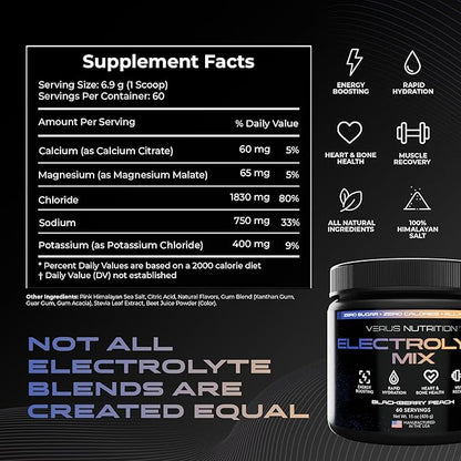 Electrolytes Powder No Sugar- Zero Calorie Hydration Powder | Sugar Free Electrolytes for Fasting