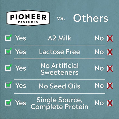 Pioneer Pastures - High Protein A2 Milkshakes - Vanilla - A2 Nutritional Milk, 30g Protein, 2g