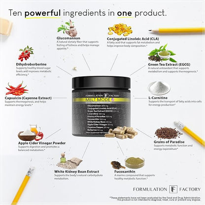 Melt Mode 10-in-1 Wellness Supplement with Green Tea Extract, L-Carnitine, CLA, Glucomannan, Apple