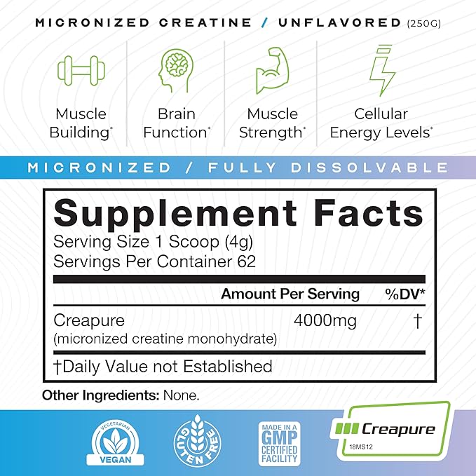 Muscle Feast Creapure - Micronized Creatine Monohydrate Powder | Premium Pre-Workout or