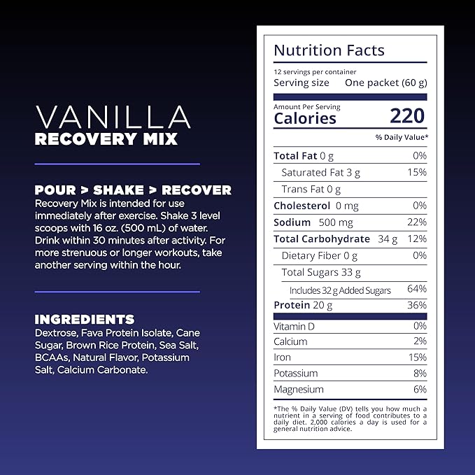 Tailwind Nutrition Recovery Mix, 20 Grams Complete Protein, Carbohydrates, and Electrolytes Powder