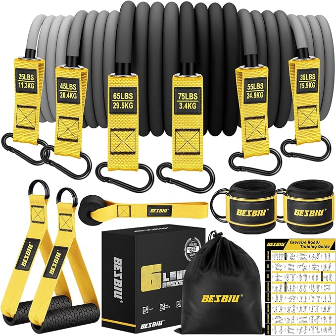 Heavy Resistance Bands for Working Out, 300lbs/360lb/420lb Exercise Bands Workout Bands with