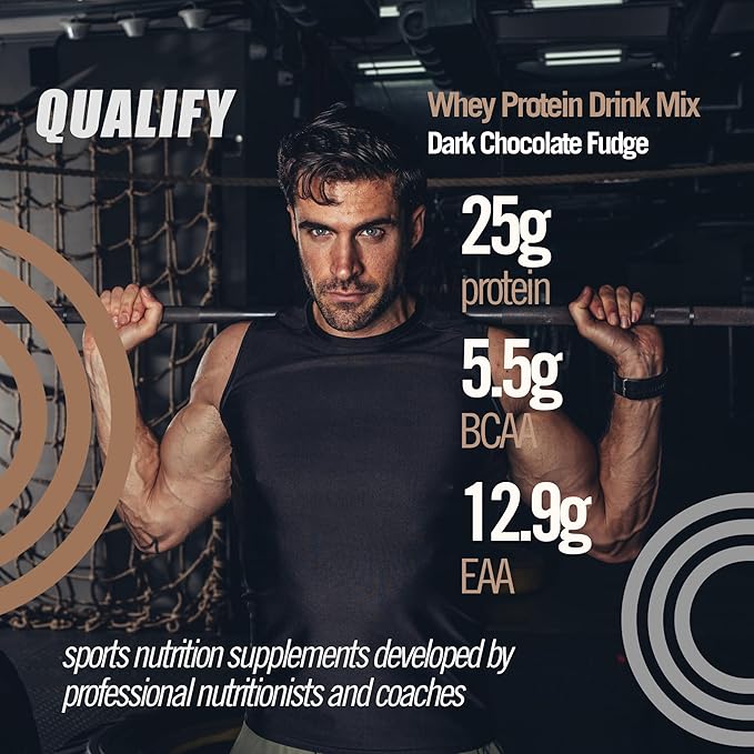 Dark Chocolate Whey Protein Powder. Post Workout Recovery Drink, Gluten & Sugar Free, Highly