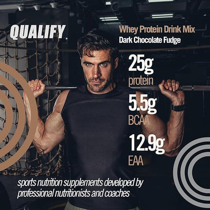 Dark Chocolate Whey Protein Powder. Post Workout Recovery Drink, Gluten & Sugar Free, Highly