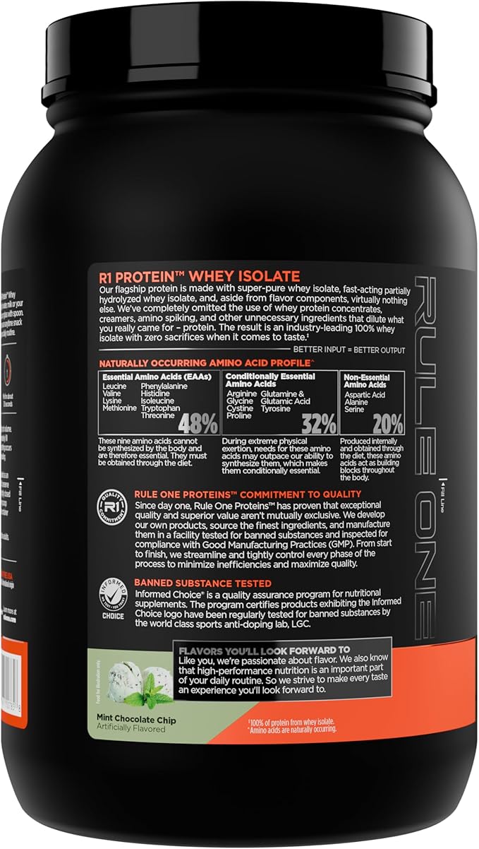 Rule 1 R1 Protein Whey Isolate - with 25g Protein & 6g BCAA Exclusively from Isolated & Hydrolyzed