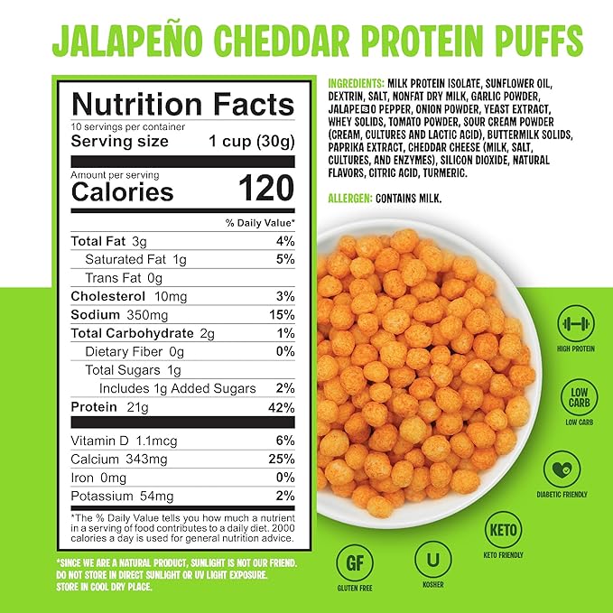 Twin Peaks Protein Puffs - (Jalapeno Cheddar), Keto Friendly, Low Carb Snack (300g, 21g Protein, 2g