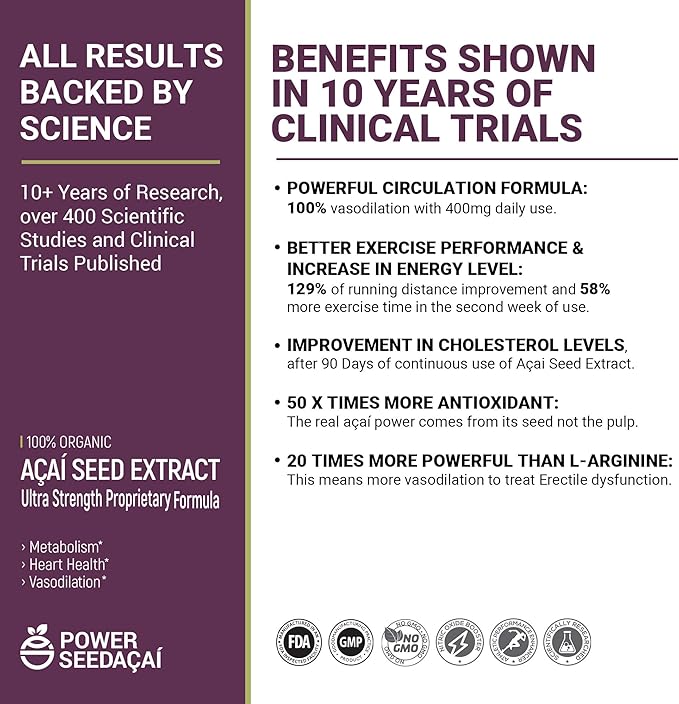 New Patented Nitric Oxide Supplement -Increase Blood Flow & Circulation- Organic Acai Seed Extract