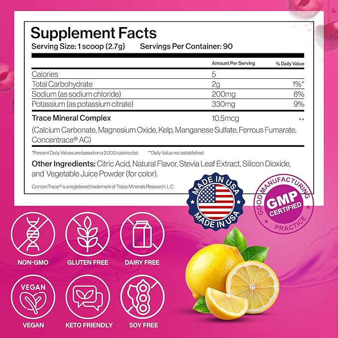 Dr. Price’s Electrolyte Mix | Sugar-Free Hydration Powder with 72+ Trace Minerals | No Sugar