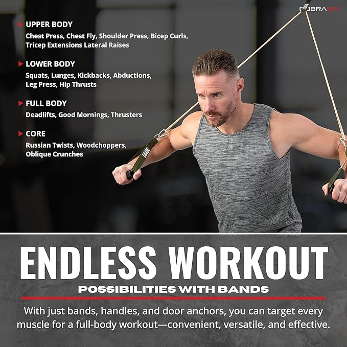Resistance Bands for Working Out Men and Women | Resistance Bands for at Home Workouts