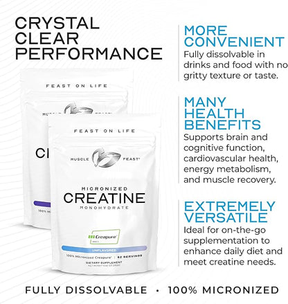 Muscle Feast Creapure - Micronized Creatine Monohydrate Powder | Premium Pre-Workout or