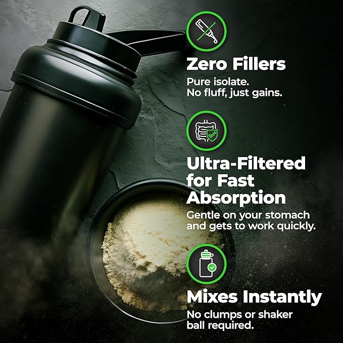 Species Nutrition Isolyze Whey Protein Powder, 100% Whey Isolate for Muscle Building, 27.5g Protein