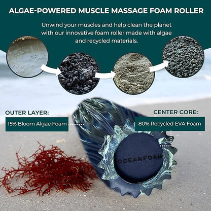Oceanfoam Ripple Travel Foam Roller (11" x 3.35") Firm Mini Foam Roller for Physical Therapy, Deep