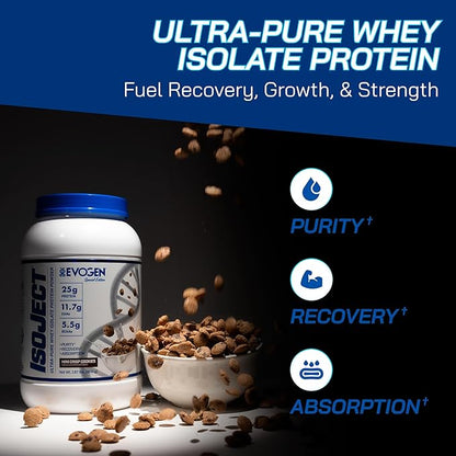 Evogen Isoject - Whey Protein Isolate | Ultra-Pure Whey Protein Powder with Ignitor Enzymes, BCAAs