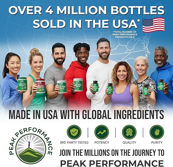 Grass Fed Beef Protein Powder - Lactose Free Great Tasting Beef Protein Isolate. Complete Animal