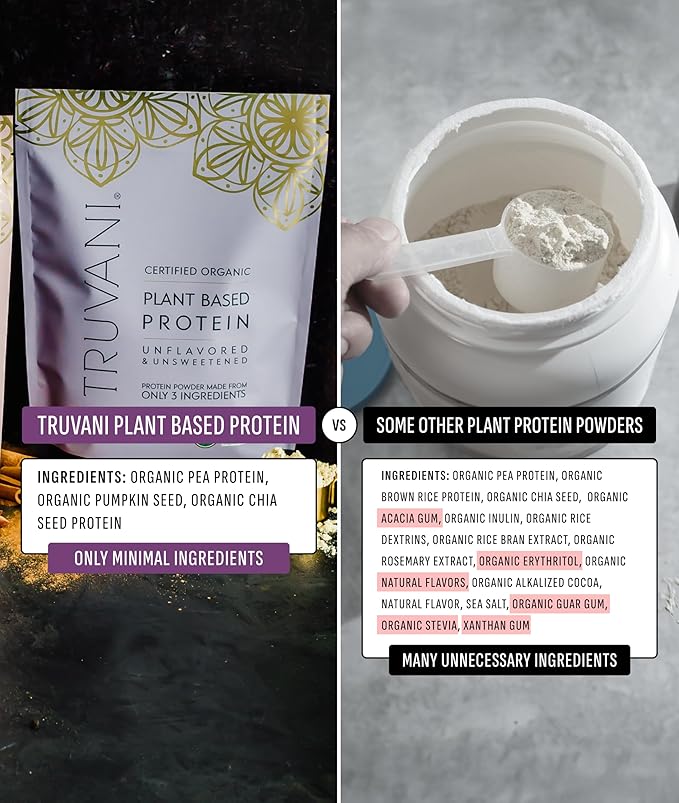 Truvani Vegan Pea Protein Powder | Unflavored | 20g Organic Plant Based Protein | 10 Servings |